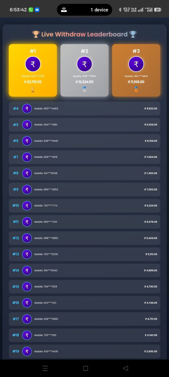 Leaderboard
